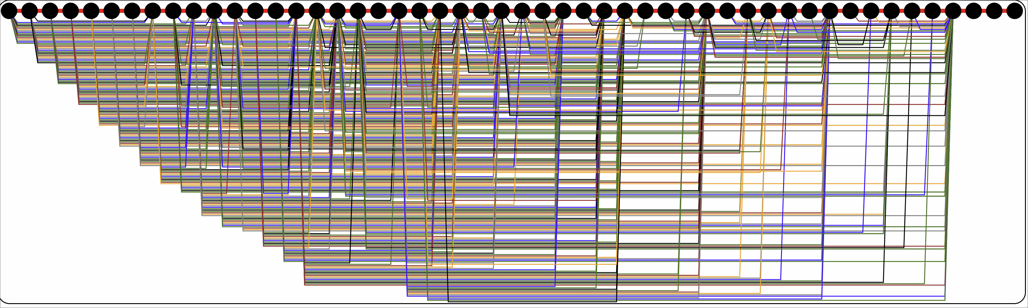 
Example of a path involving 50 Wikipedia pages. Path does involve some looping back to previously traversed pages.
